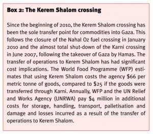 he-51-box-Kerem-Shalom