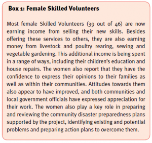 irfanullah-box-1