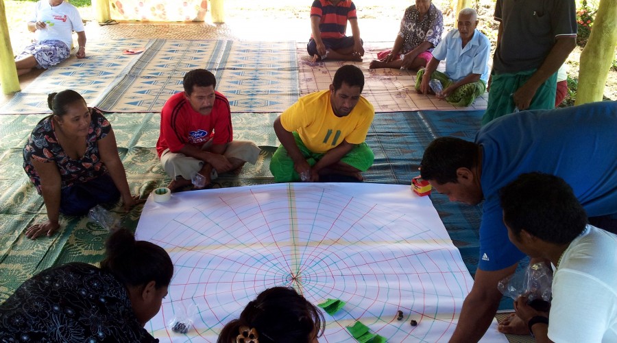 Wheel of livelihood resources in Poutasi village, Samoa.