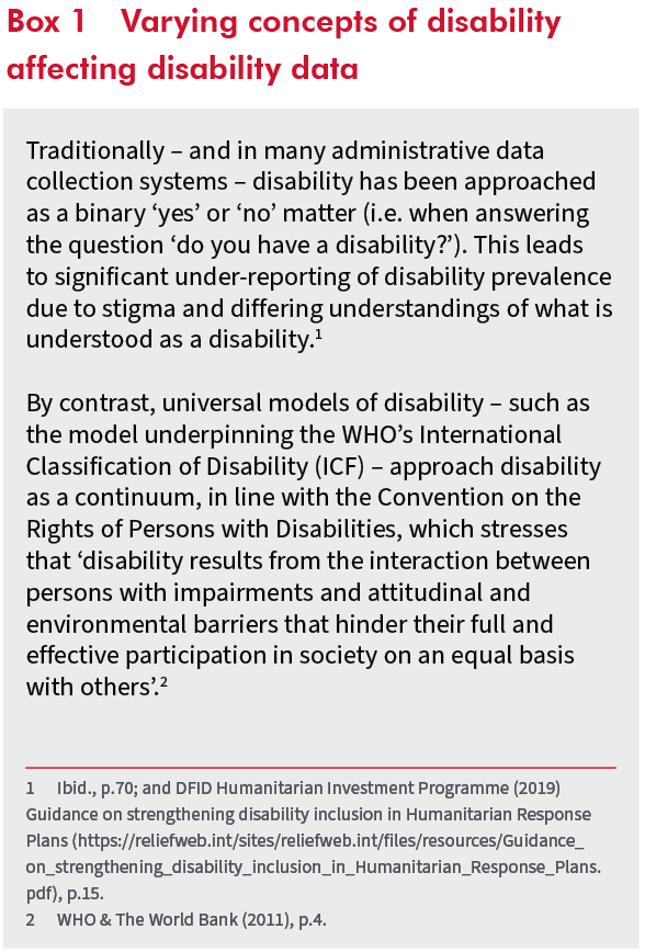 Box 1: Varying concepts of disability affecting disability data Traditionally – and in many administrative data collection systems – disability has been approached as a binary ‘yes’ or ‘no’ matter (i.e. when answering the question ‘do you have a disability?’). This leads to significant under-reporting of disability prevalence due to stigma and differing understandings of what is understood as a disability. By contrast, universal models of disability – such as the model underpinning the WHO’s International Classification of Disability (ICF) – approach disability as a continuum, in line with the Convention on the Rights of Persons with Disabilities, which stresses that ‘disability results from the interaction between persons with impairments and attitudinal and environmental barriers that hinder their full and effective participation in society on an equal basis with others’. 